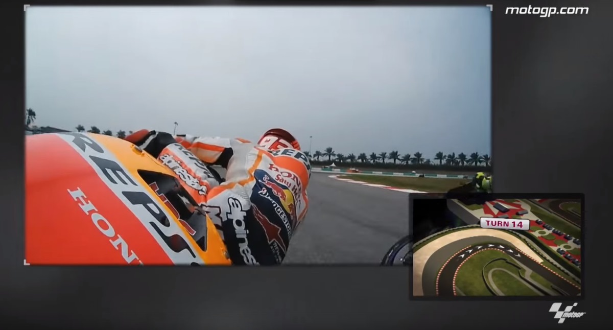 מצלמות ג'יירו – איך זה עובד?