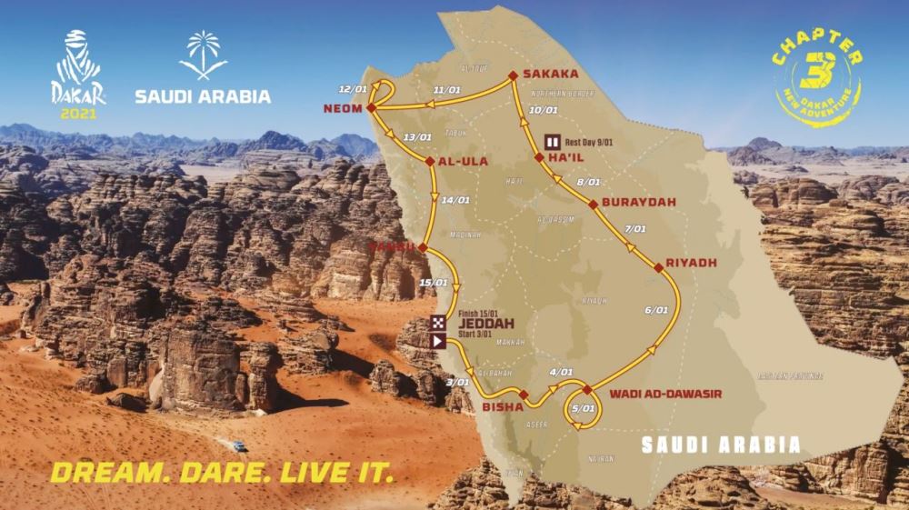 דקאר 2021: בטוח יותר